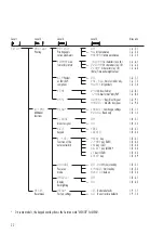 Предварительный просмотр 22 страницы Acculab ATL-224 Operating Instructions Manual