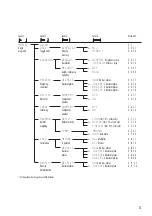 Предварительный просмотр 23 страницы Acculab ATL-224 Operating Instructions Manual