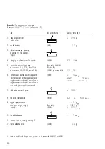 Предварительный просмотр 28 страницы Acculab ATL-224 Operating Instructions Manual