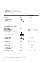 Предварительный просмотр 30 страницы Acculab ATL-224 Operating Instructions Manual