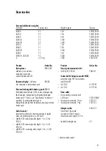 Предварительный просмотр 55 страницы Acculab ATL-224 Operating Instructions Manual