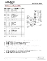 Preview for 5 page of AccuLine 40-6537 Service Manual