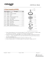 Preview for 4 page of AccuLine 40-6910 22x Service Manual