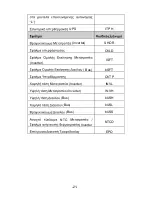 Preview for 64 page of AccuLine TNplus 1000Lm User Manual