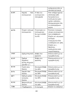 Предварительный просмотр 75 страницы AccuLine TNplus 1000Lm User Manual