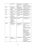 Предварительный просмотр 76 страницы AccuLine TNplus 1000Lm User Manual