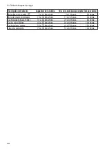 Preview for 10 page of AccuMate TM71 Instructions For Use Manual