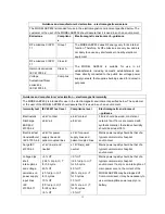 Preview for 14 page of AccuMed ABP802 Instruction Manual