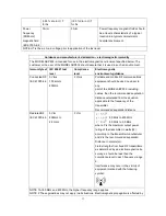 Preview for 15 page of AccuMed ABP802 Instruction Manual