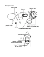 Preview for 4 page of AccuMed ANC-201 Instruction Manual