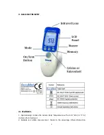 Preview for 8 page of AccuMed AT2102 User Manual