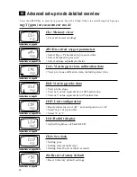 Предварительный просмотр 25 страницы Accumet AP74 Operating Instructions Manual