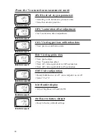 Предварительный просмотр 31 страницы Accumet AP84 Operating Instructions Manual