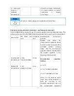 Preview for 15 page of Accuniq BC360 User Manual