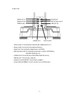 Preview for 24 page of Accuniq BC360 User Manual