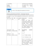 Предварительный просмотр 15 страницы Accuniq BC720 User Manual