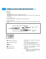 Предварительный просмотр 12 страницы Accuniq BP800 User Manual