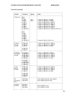 Preview for 39 page of AccuPel DGA-6000 User Manual