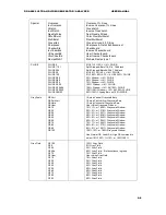 Preview for 41 page of AccuPel DGA-6000 User Manual