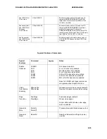 Preview for 45 page of AccuPel DGA-6000 User Manual