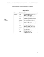 Preview for 7 page of AccuPel HDG-4000 Serial Interface Manual