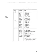 Preview for 9 page of AccuPel HDG-4000 Serial Interface Manual