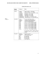 Preview for 10 page of AccuPel HDG-4000 Serial Interface Manual