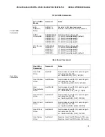 Preview for 12 page of AccuPel HDG-4000 Serial Interface Manual