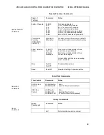 Preview for 13 page of AccuPel HDG-4000 Serial Interface Manual