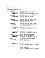 Предварительный просмотр 17 страницы AccuPel HDG-4000 User Manual