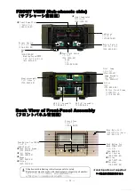 Preview for 5 page of Accuphase A-60 Service Information