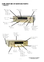 Preview for 2 page of Accuphase C-2810 Service Information