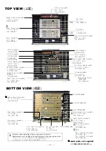 Preview for 4 page of Accuphase C-2810 Service Information