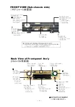 Preview for 5 page of Accuphase C-2810 Service Information