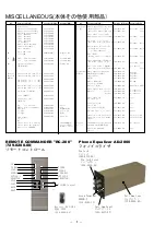 Preview for 6 page of Accuphase C-2810 Service Information