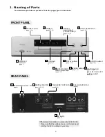 Preview for 3 page of Accuphase DP-77 Instruction Manual