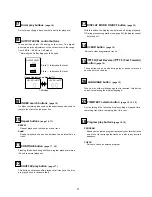 Preview for 11 page of Accuphase DP-77 Instruction Manual