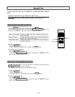 Preview for 18 page of Accuphase DP-77 Instruction Manual