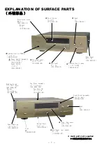 Предварительный просмотр 2 страницы Accuphase DP-77 Service Information