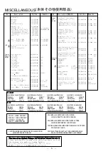 Preview for 6 page of Accuphase DP-77 Service Information