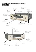 Предварительный просмотр 2 страницы Accuphase E-212 Service Information