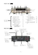 Предварительный просмотр 3 страницы Accuphase E-212 Service Information