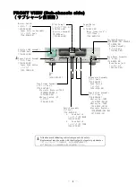 Предварительный просмотр 5 страницы Accuphase E-212 Service Information