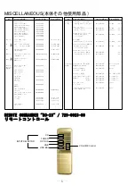 Предварительный просмотр 6 страницы Accuphase E-212 Service Information