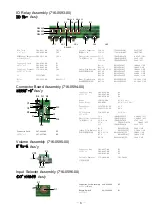 Предварительный просмотр 7 страницы Accuphase E-212 Service Information