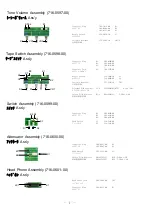 Предварительный просмотр 8 страницы Accuphase E-212 Service Information