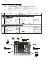 Предварительный просмотр 12 страницы Accuphase E-212 Service Information