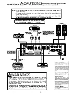 Preview for 4 page of Accuphase E-213 Instruction Manual