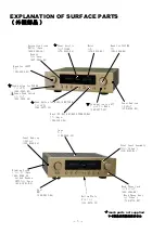 Preview for 2 page of Accuphase E-213 Service Information