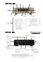 Предварительный просмотр 3 страницы Accuphase E-213 Service Information